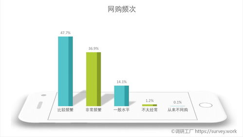 大數(shù)據(jù)時代，為何消費公平在數(shù)據(jù)處理服務(wù)中至關(guān)重要