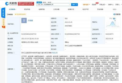 沃爾瑪山姆百貨蘇州新公司成立，4000萬美元注冊(cè)資本瞄準(zhǔn)動(dòng)漫游藝用品市場(chǎng)